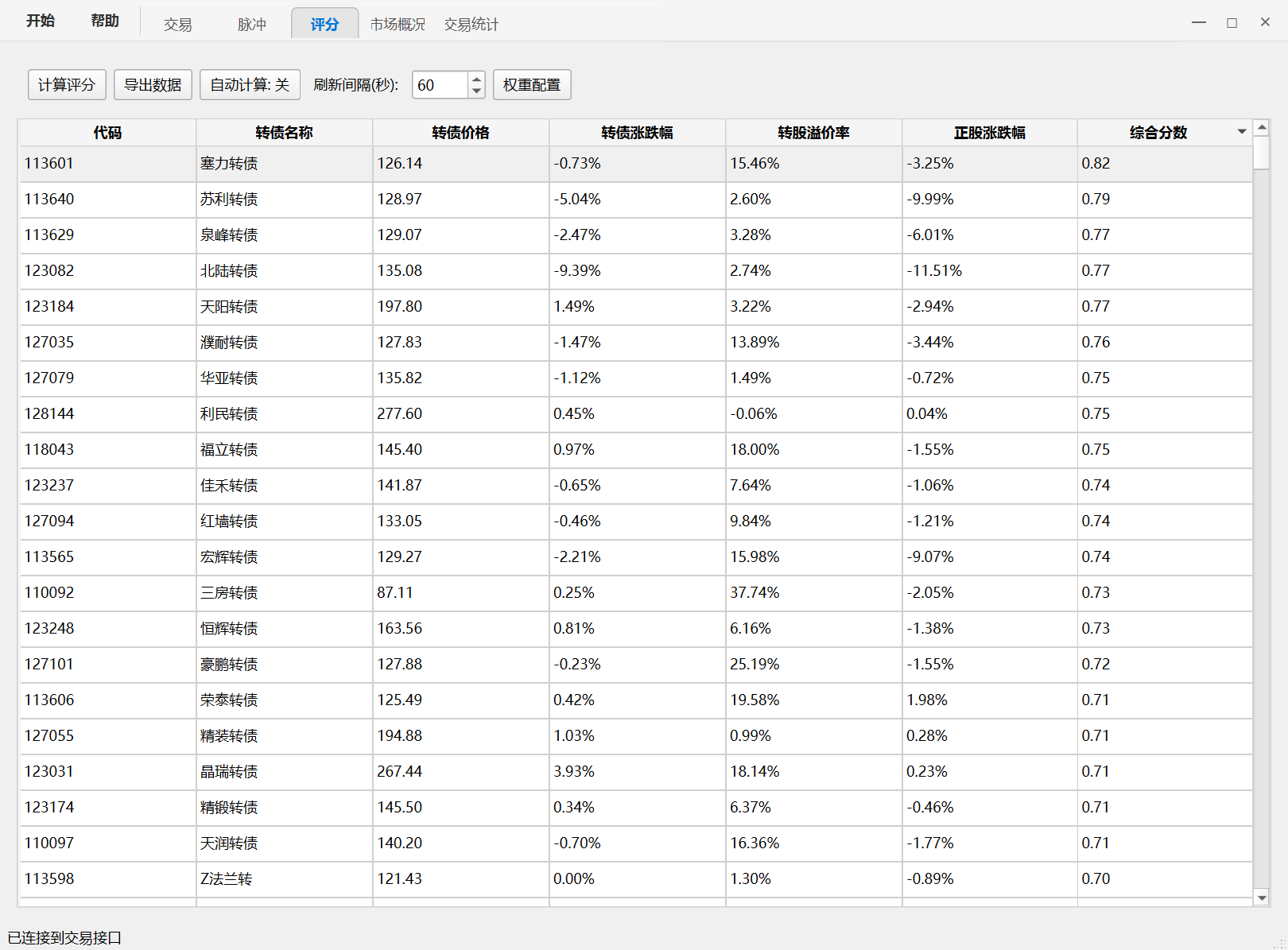 可转债交易系统截图3